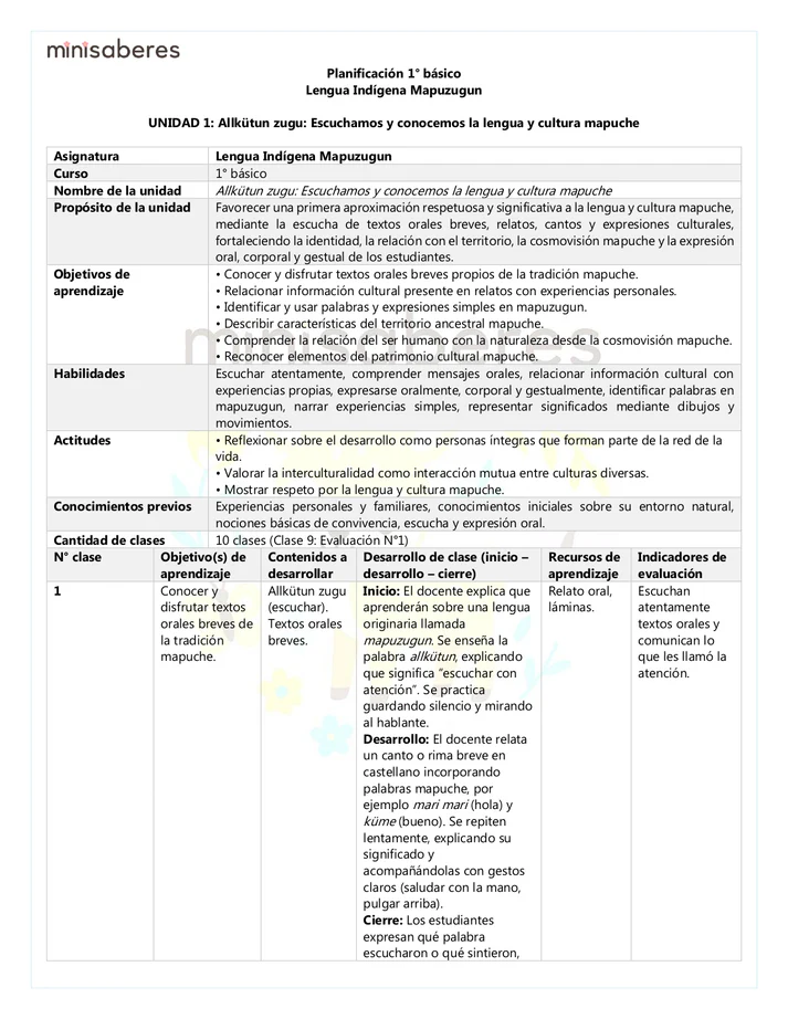 Planificación Clase a clase 1° básico | Lengua Indígena Mapuzugun 2026 - Imagen 2