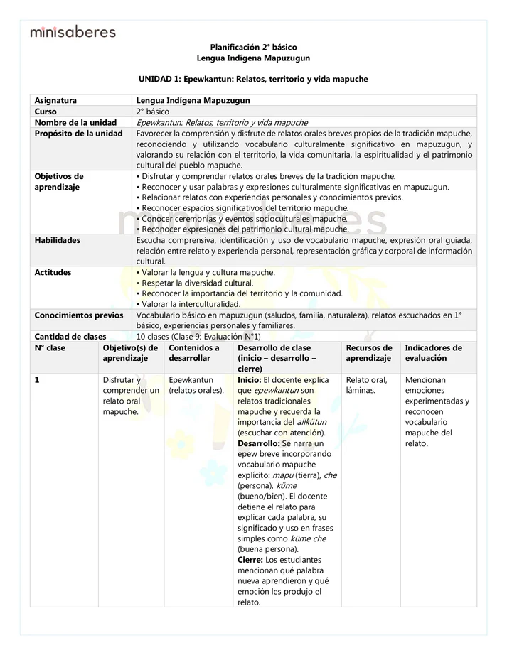 Planificación Clase a clase 2° básico | Lengua Indígena Mapuzugun 2026 - Imagen 2